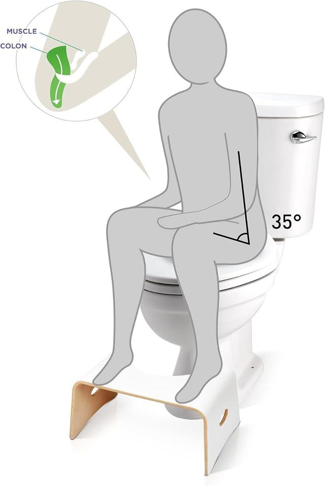 Toilettenhocker Lackiertes Holz Weiss