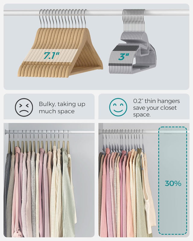 Kleiderbügel Kunststoff 50er Set Non Slip Grau