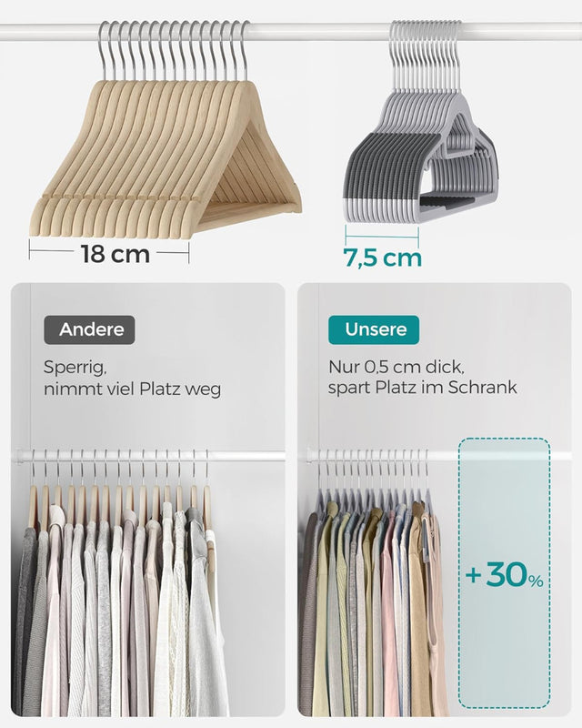 Kleiderbügel 30er Set Kunststoff Platzsparend