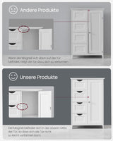 Badezimmerschrank mit 4 Schubladen und Tür Weiss