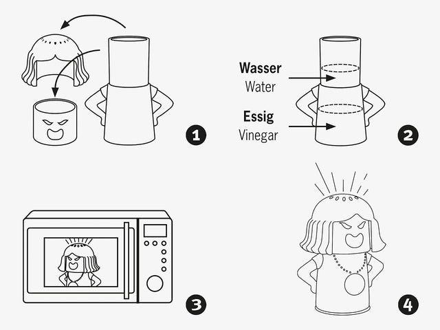 Mikrowellenreiniger Lila + Grün