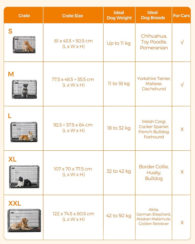 Hundekäfig Klappbar 2 Türen Kunststoffschale Schwarz von Songmics
