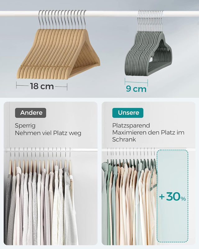 Kleiderbügel Samt 30er Set rutschfest Grau