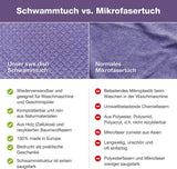 swe.dish Schwammtücher Dots türkis