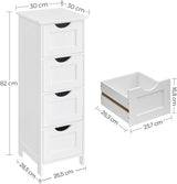 Badezimmerschrank mit Schubladen modern weiss