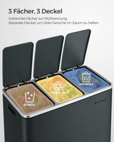 Mülleimer Küche Mülltrennsystem 3 Fächer Grüngrau
