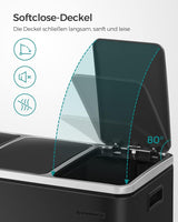 Mülleimer Küche Mülltrennsystem 3 Fächer Schwarz