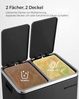 Mülleimer Küche Mülltrennsystem Softclose Tintenschwarz