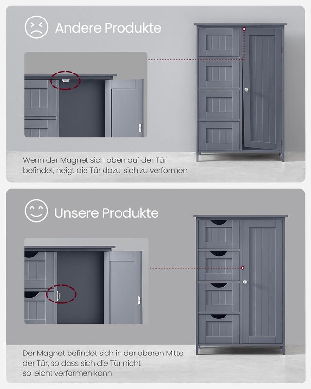 Badezimmerschrank mit 4 Schubladen und Tür Grau
