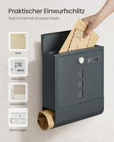 Wandbriefkasten Schloss Sichtfenster Zeitungsfach Anthrazitgrau