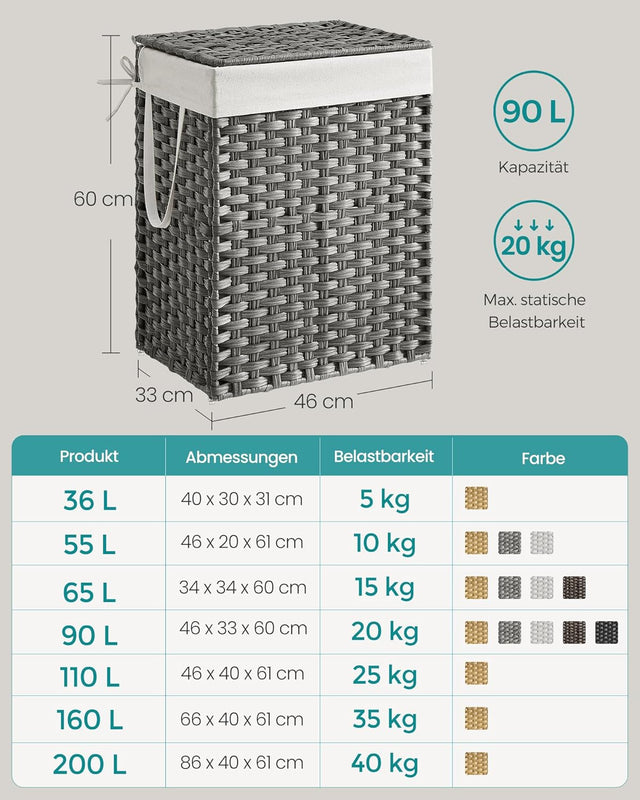 Wäschekorb Rattan Faltbar 90L Taubengrau von Songmics